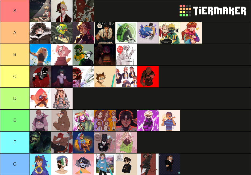 Dsmp characters Tier List (Community Rankings) - TierMaker