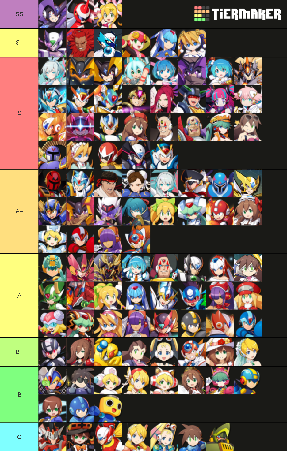 Rockman X DiVE TW March 2022 Tier List Rankings) TierMaker
