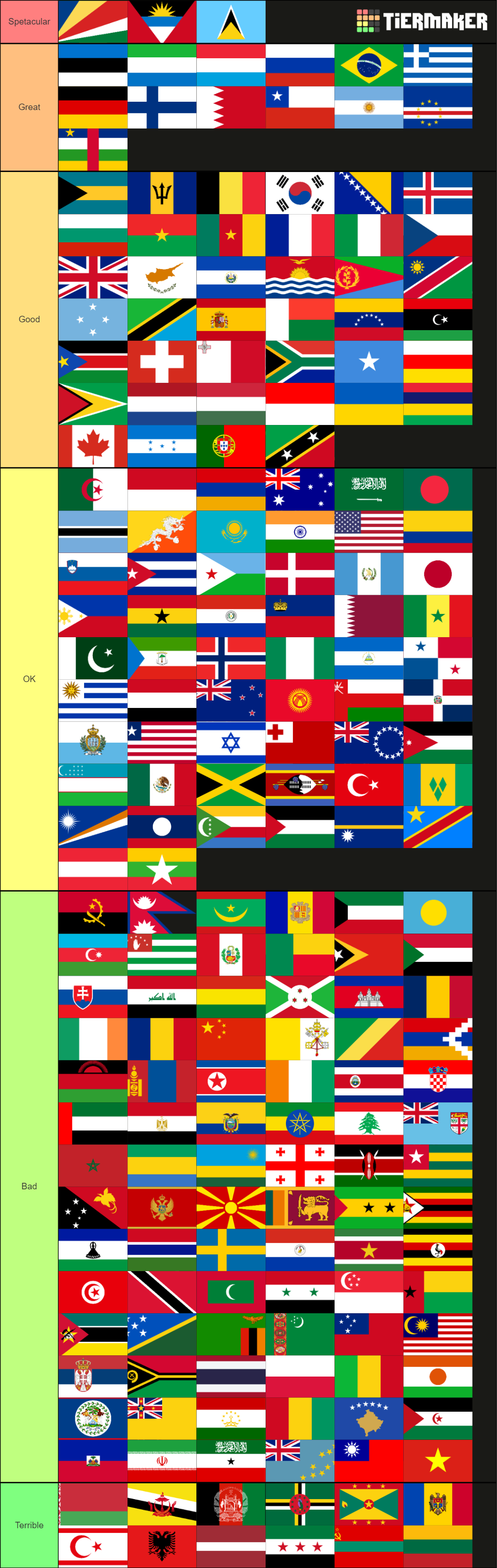 Flags of the World Tier List (Community Rankings) - TierMaker