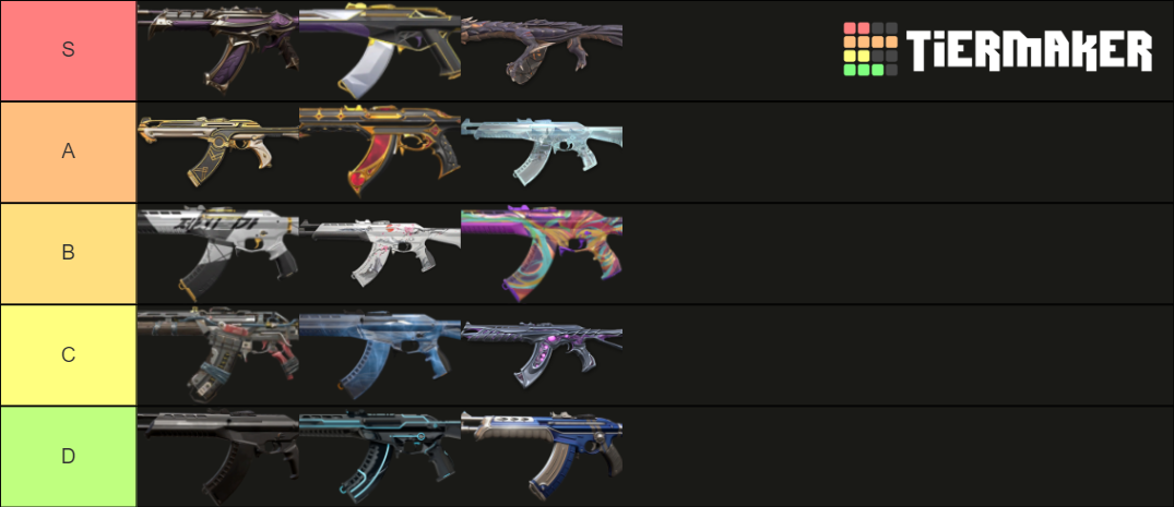 Valorant Vandal Skins Tier List (Community Rankings) - TierMaker