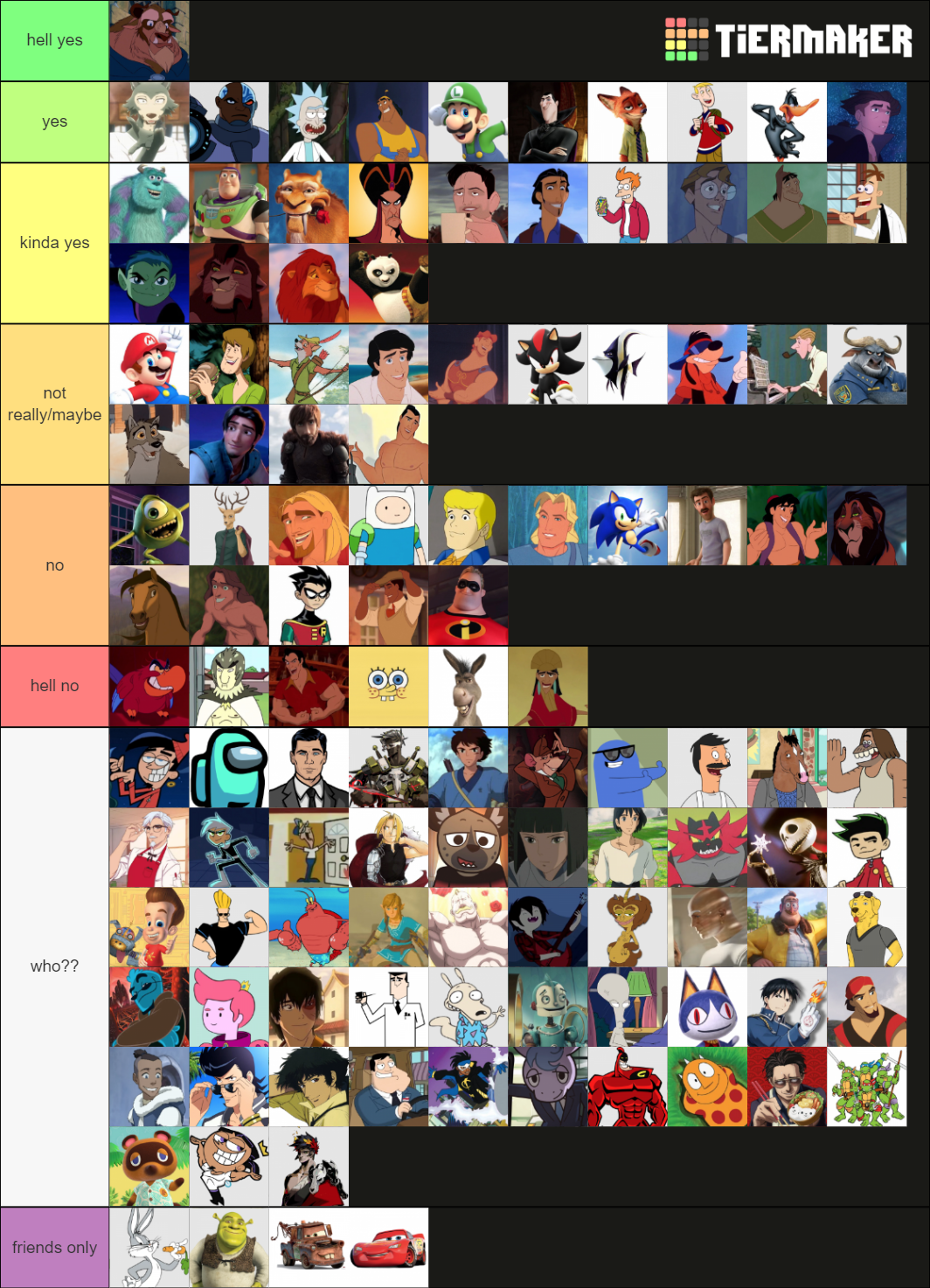 The Ultimate Male Cartoon Crush Tier List (Community Rankings) - TierMaker