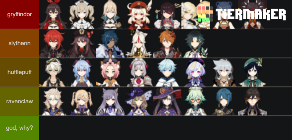 genshin characters but hogwarts Tier List (Community Rankings) - TierMaker