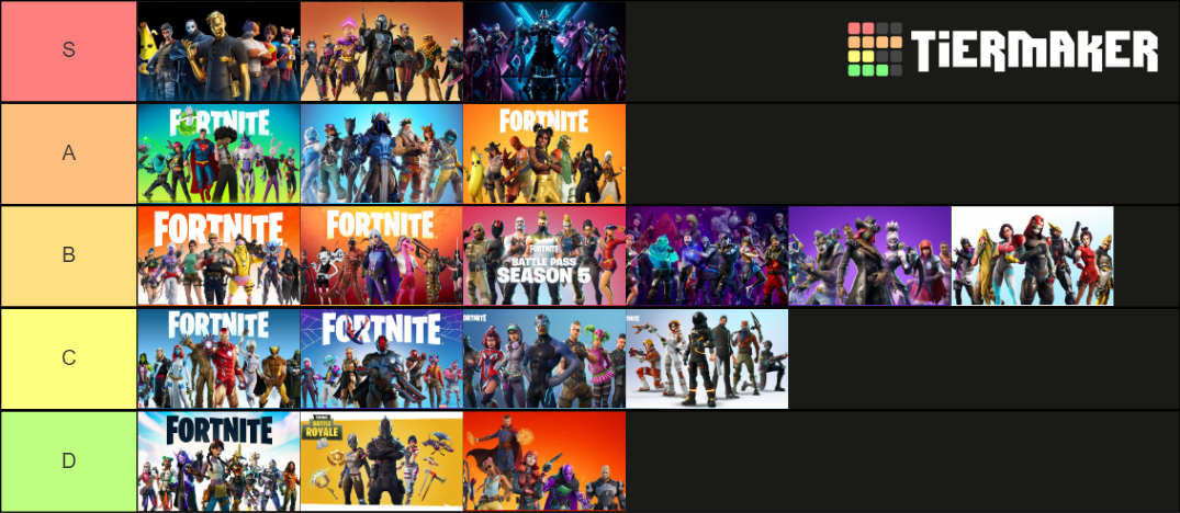 Ranking All Fortnite Battlepasses Tier List (Community Rankings ...