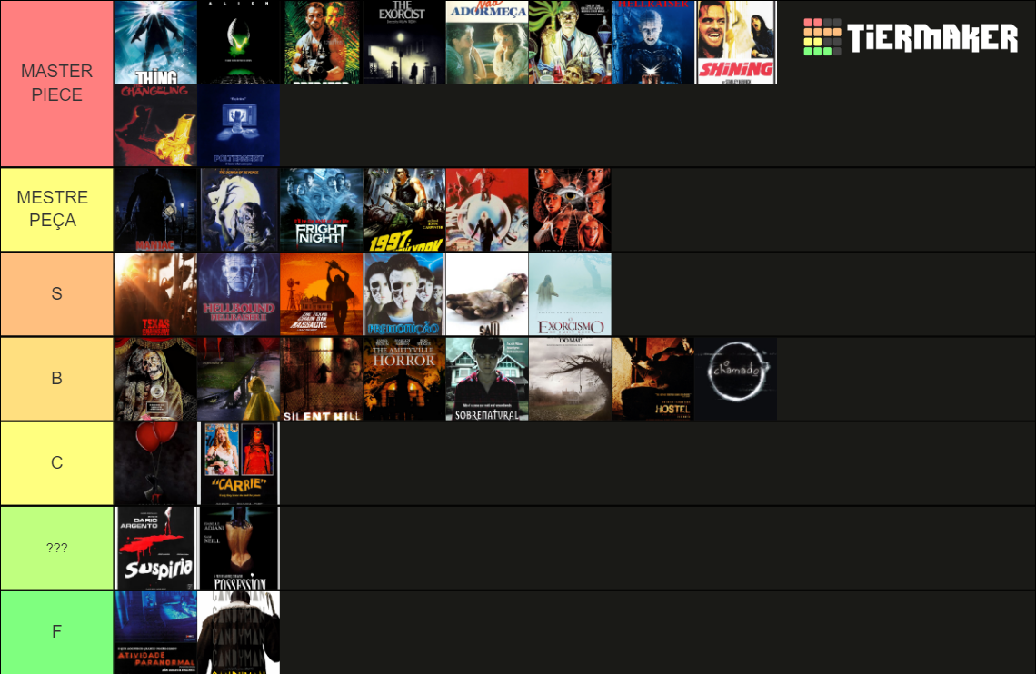 Horror Movie Tier List (community Rankings) - Tiermaker