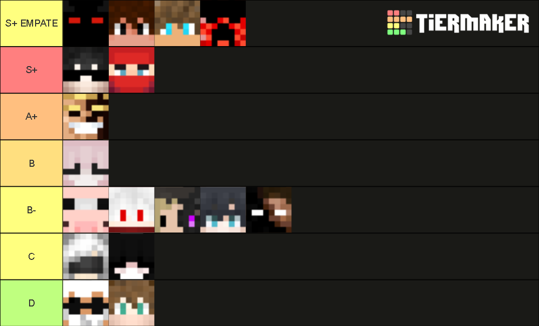 Pvp Tier List Tier List Community Rankings Tiermaker Pvp Tier List Tier List Community Rankings Tiermaker