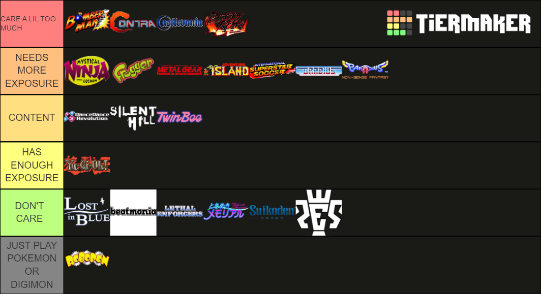 All Konami Game Franchises Tier List Rankings) TierMaker