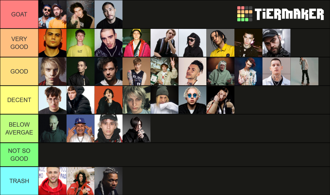 RAPPER TIER LIST Tier List (Community Rankings) - TierMaker