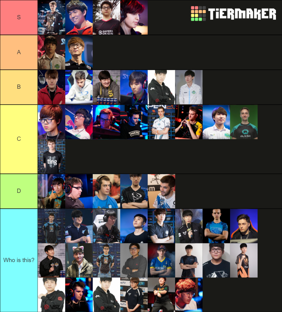 Starcraft 2 players Tier List Rankings) TierMaker