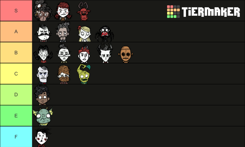 dst characters Tier List Rankings) TierMaker