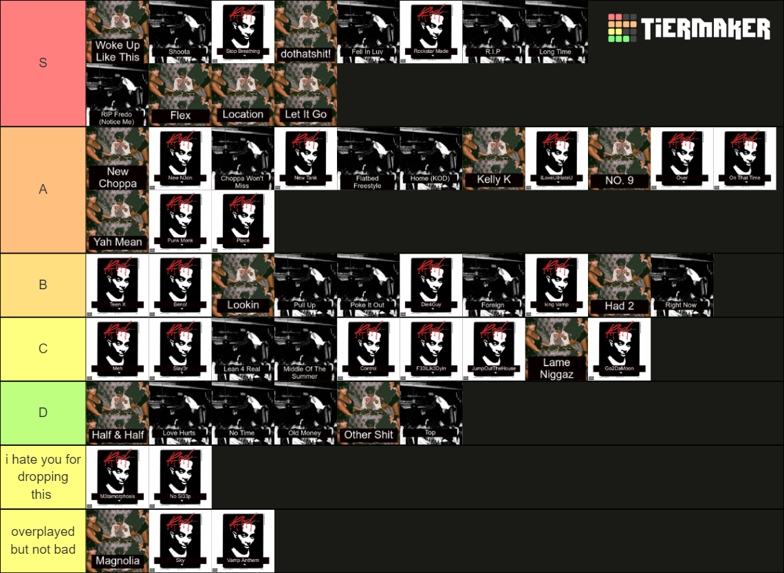 Playboi Carti Songs Tier List (Community Rankings) - TierMaker