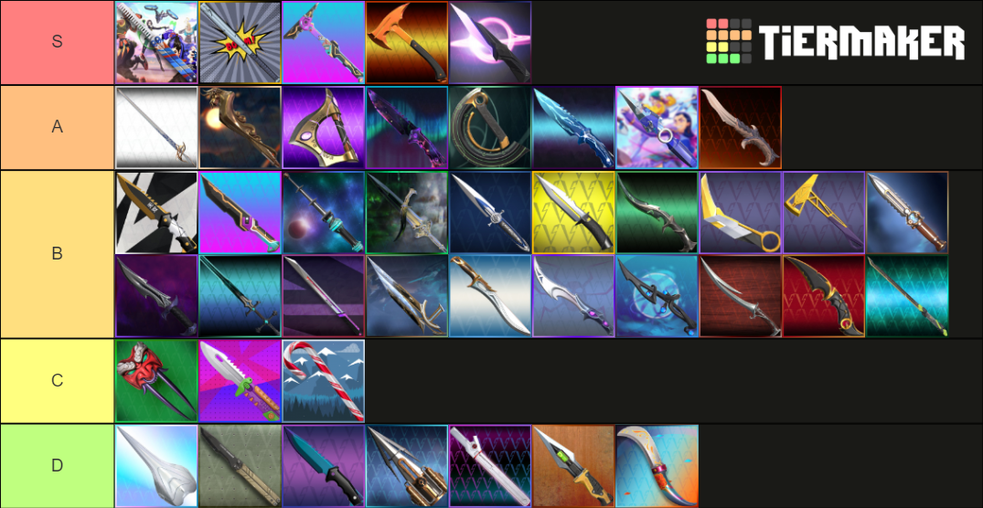 VALORANT KNIFE TIER LIST 2022 Tier List (Community Rankings) - TierMaker