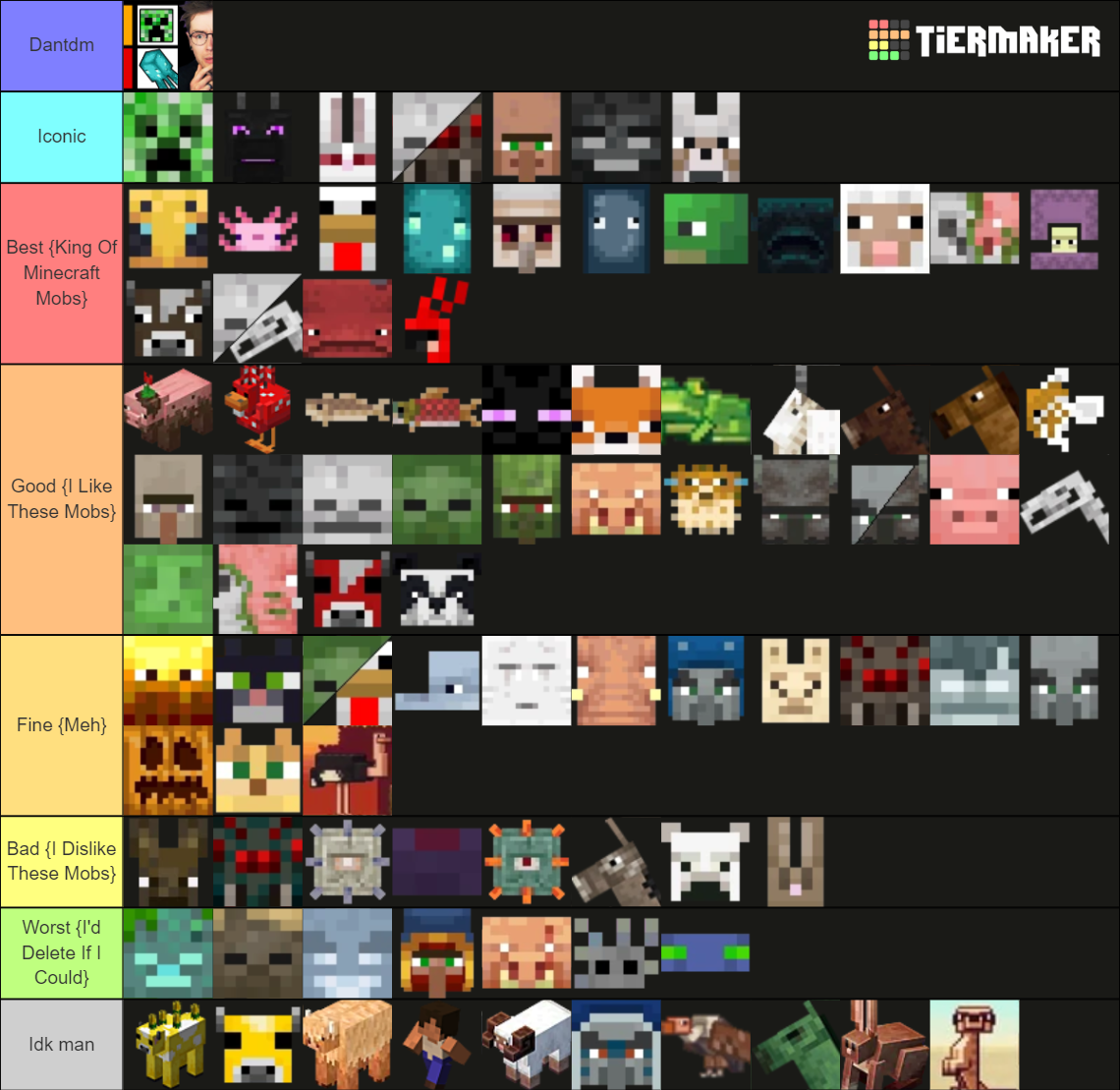 Minecraft {Mob } 1.17 {Mobs} + Minecraft Earth Mobs Tier List ...