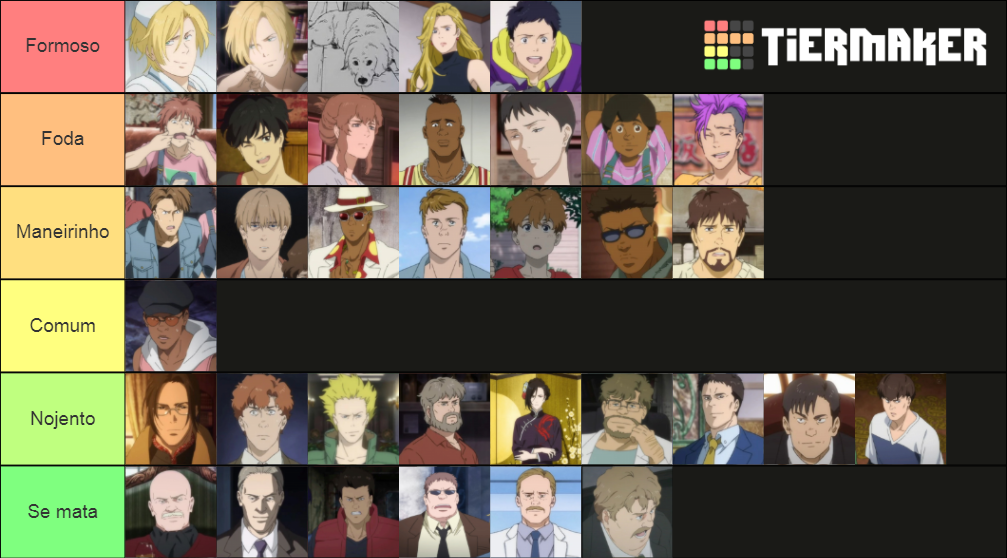 Banan Fish character Tier List Rankings) TierMaker