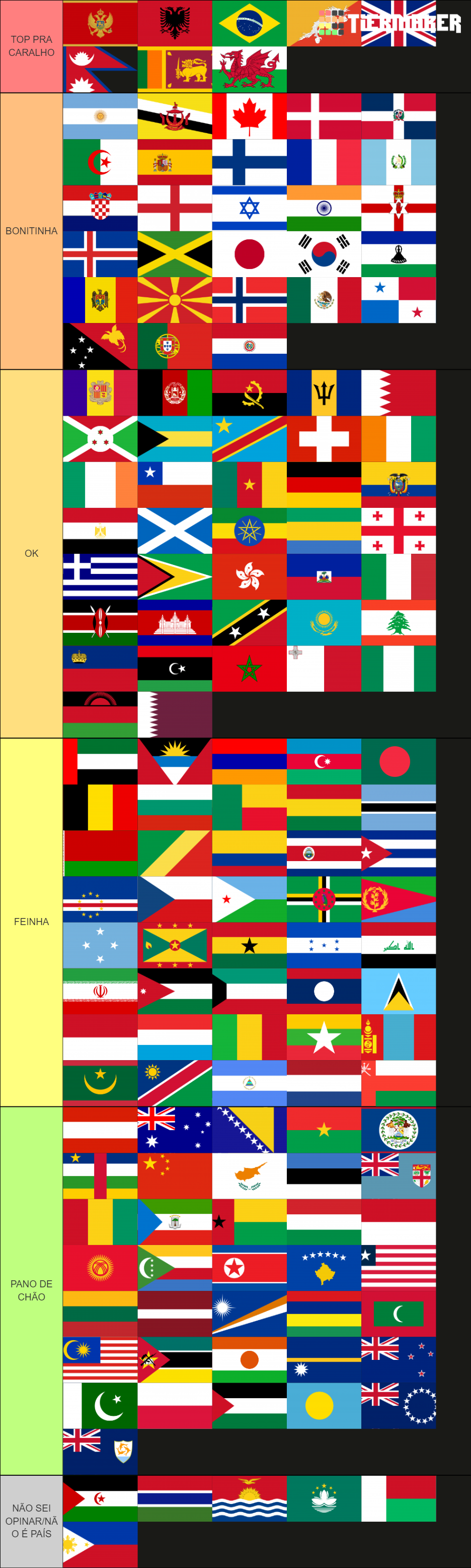 Países, Territórios e Ilhas do Mundo Tier List (Community Rankings ...