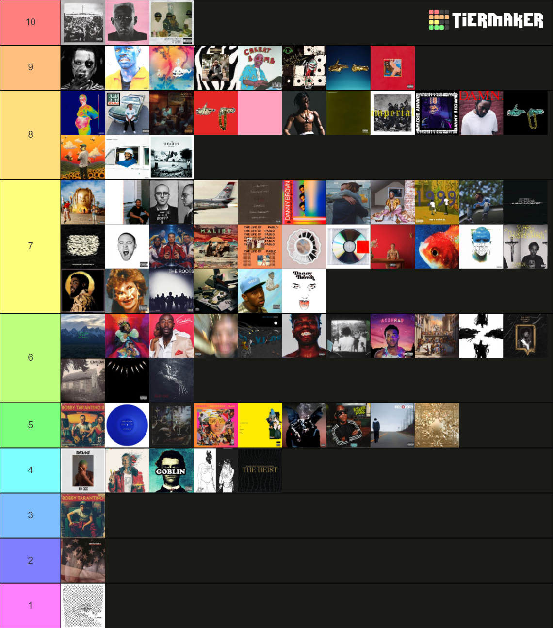 2010s Hip Hop Albums Updated For 2020 Tier List Community Rankings Tiermaker 