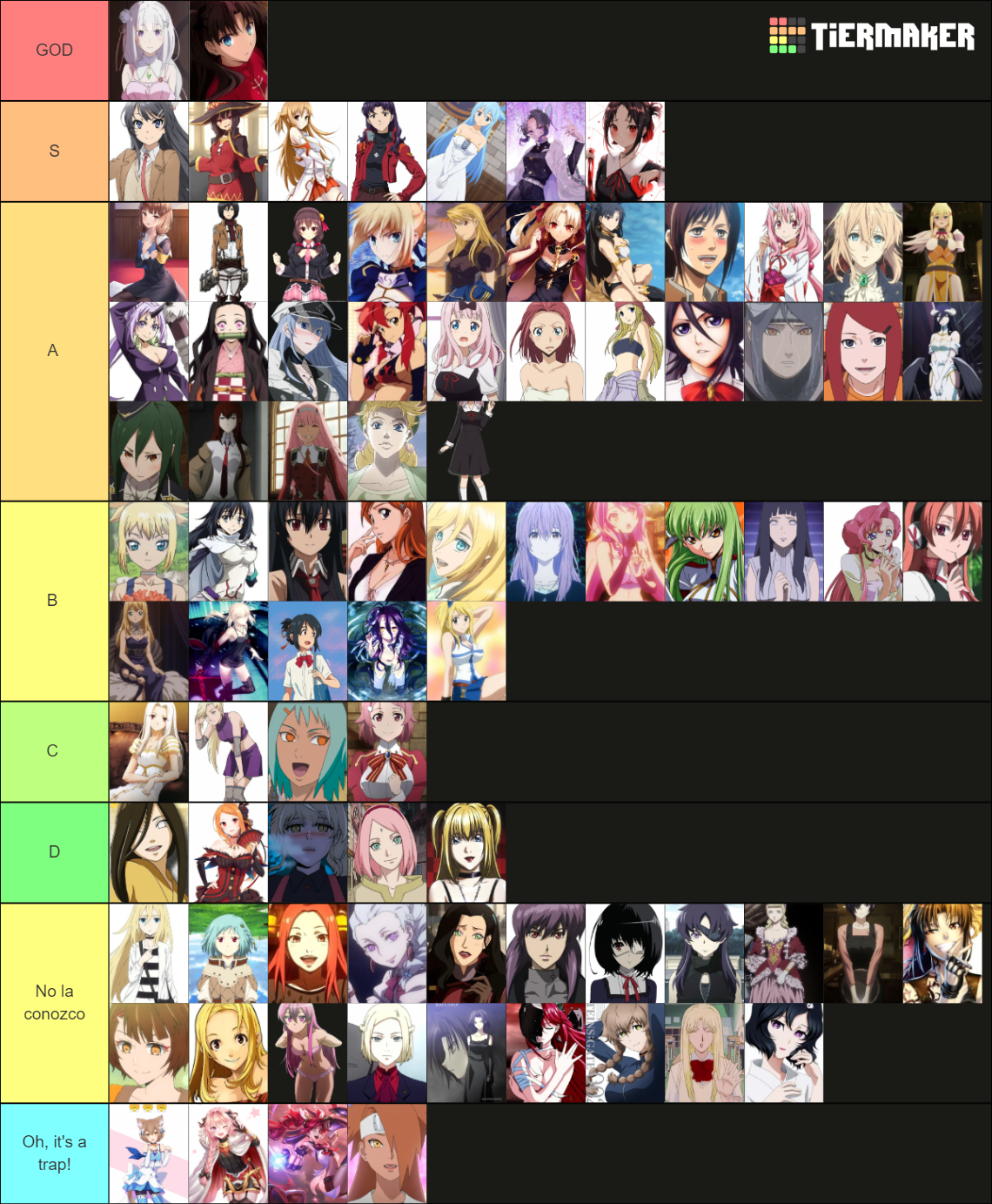 Anime girls Tier List (Community Rankings) - TierMaker