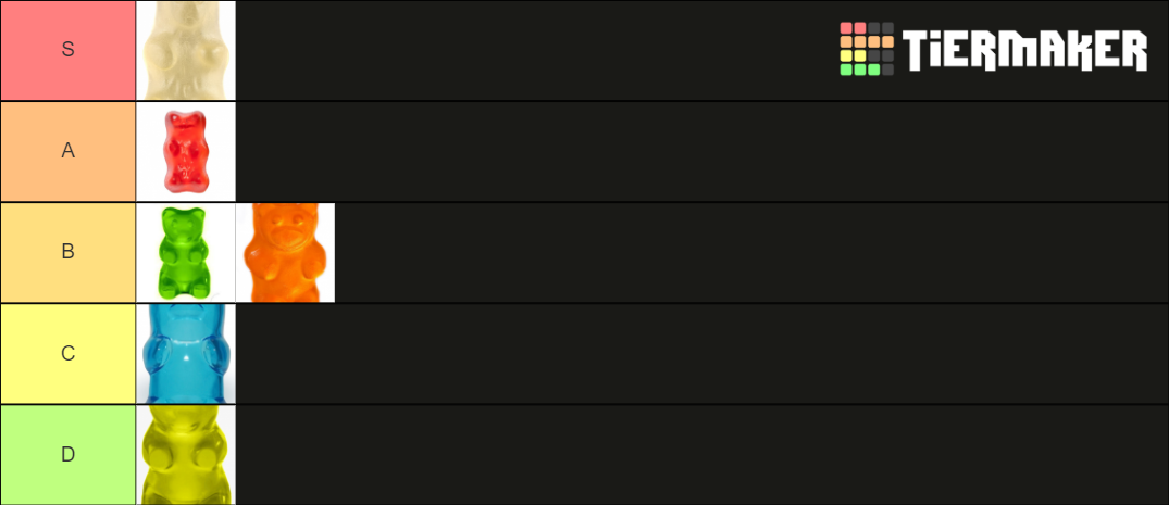 haribo-gummy-bear-flavors-tier-list-community-rankings-tiermaker