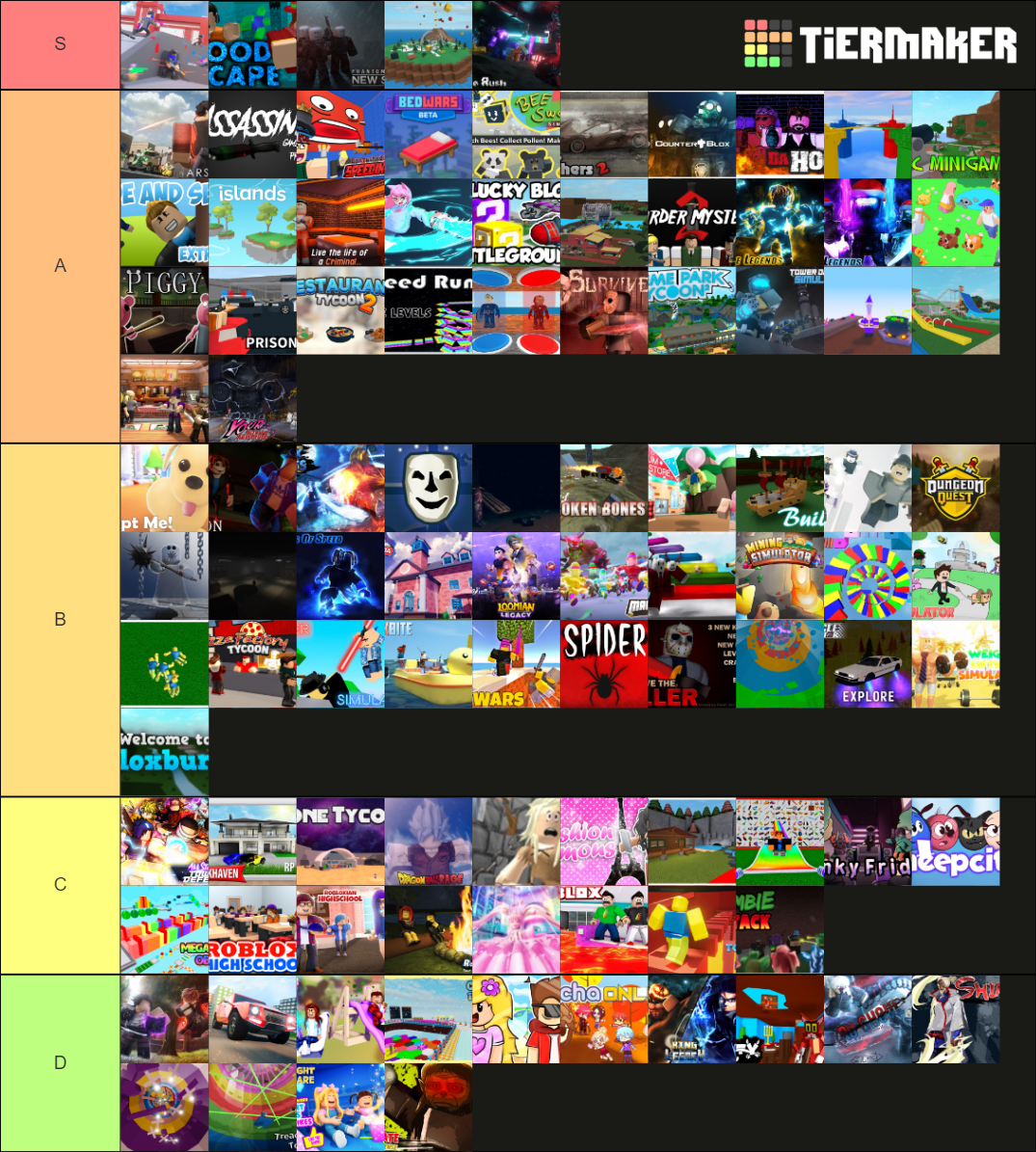 The Top 100 Most Visited Roblox Games Tier List Rankings