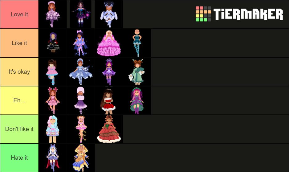 Royale High Sets (2022) Tier List (Community Rankings) - TierMaker