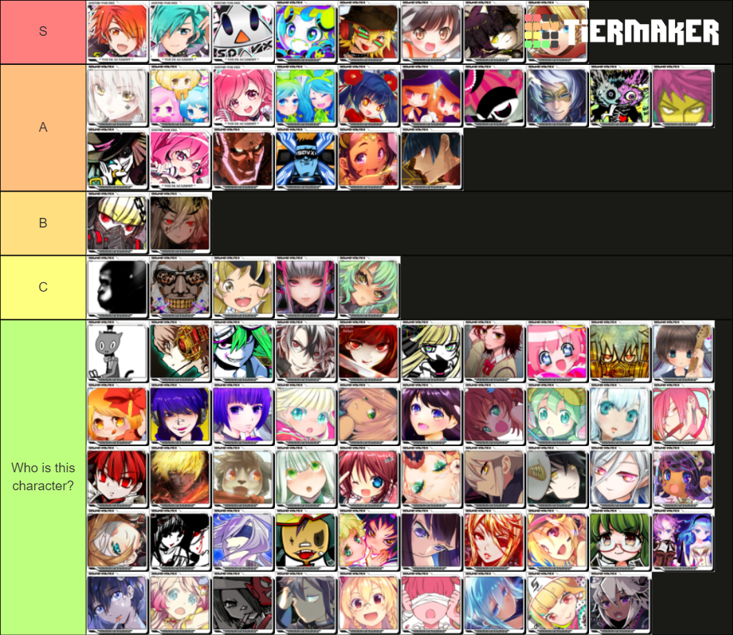 SDVX Character Tier List (Community Rankings) - TierMaker