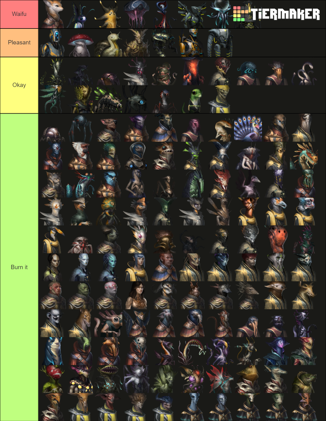 Stellaris Species Portraits Tier List (Community Rankings) - TierMaker