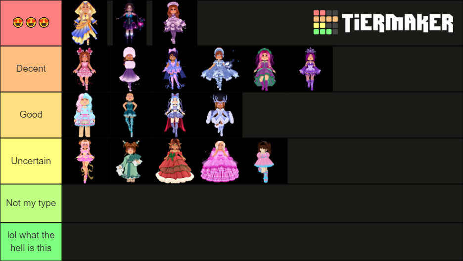 Royale High Sets Tier List (Community Rankings) - TierMaker