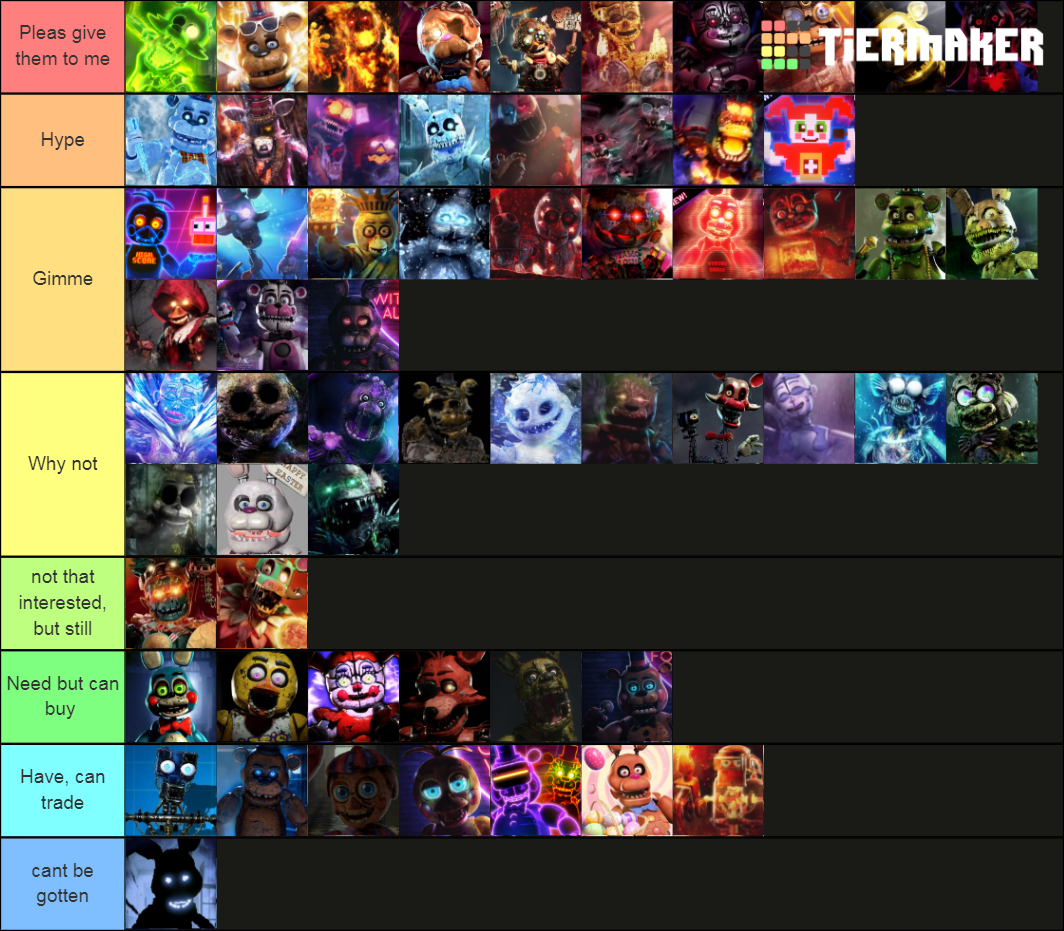 Fnaf Ar Animatronics Tier List Community Rankings Tiermaker