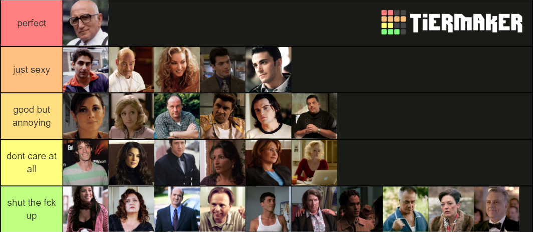 The Sopranos Characters Tier List (Community Rankings) - TierMaker