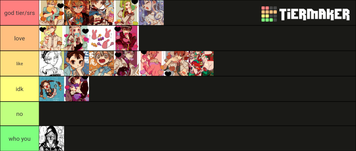 Tbhk Characters Tier List (community Rankings) - Tiermaker