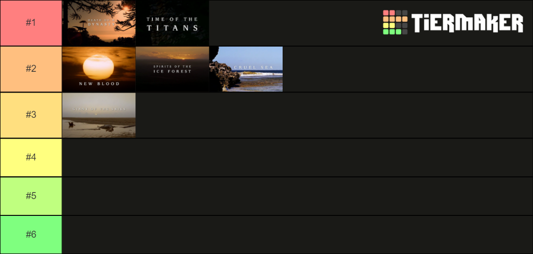 Walking With Dinosaurs Episodes Tier List Community Rankings Tiermaker