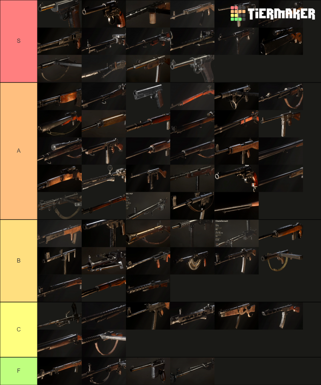 cod-ww2-weapons-2022-list-tier-list-community-rankings-tiermaker