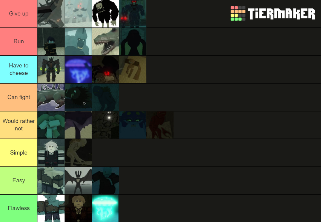 Deepwoken Enemies Tier List Community Rankings TierMaker