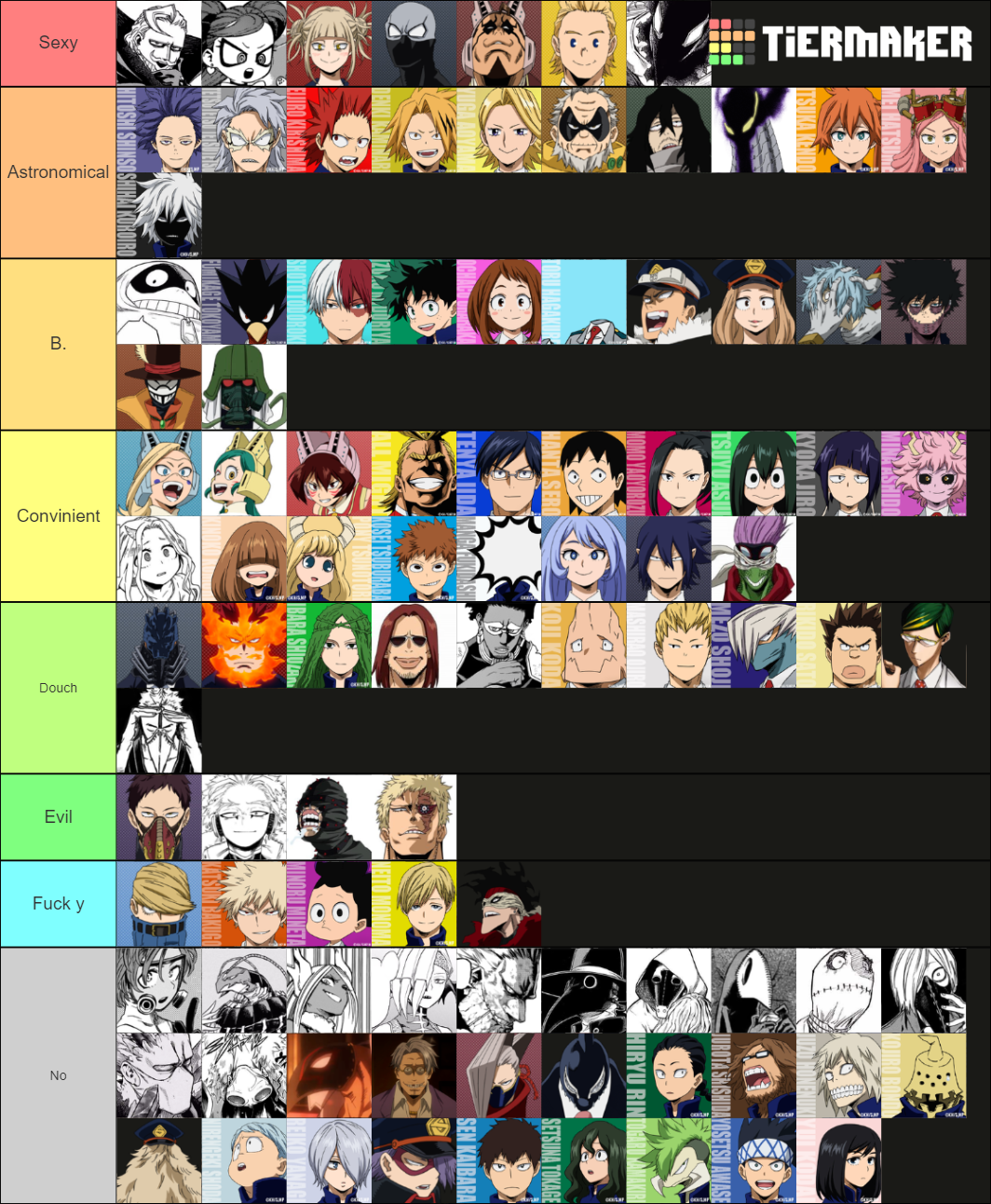 BNHA Characters Tier List (Community Rankings) - TierMaker