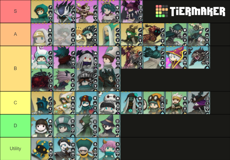 Luna RE Dimensional Watcher Tier List Community Rankings TierMaker