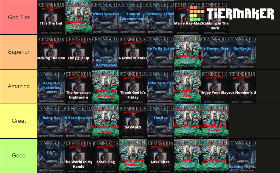 Ice Nine Kills Songs Tier List Rankings) TierMaker