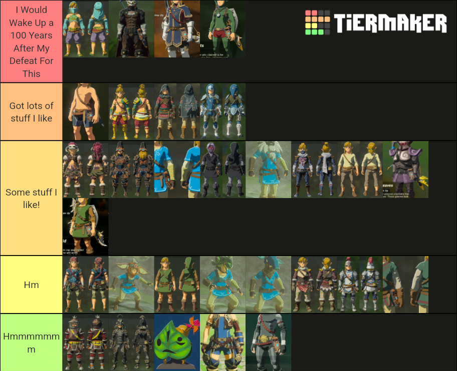 Botw Outfits! Tier List (Community Rankings) - TierMaker