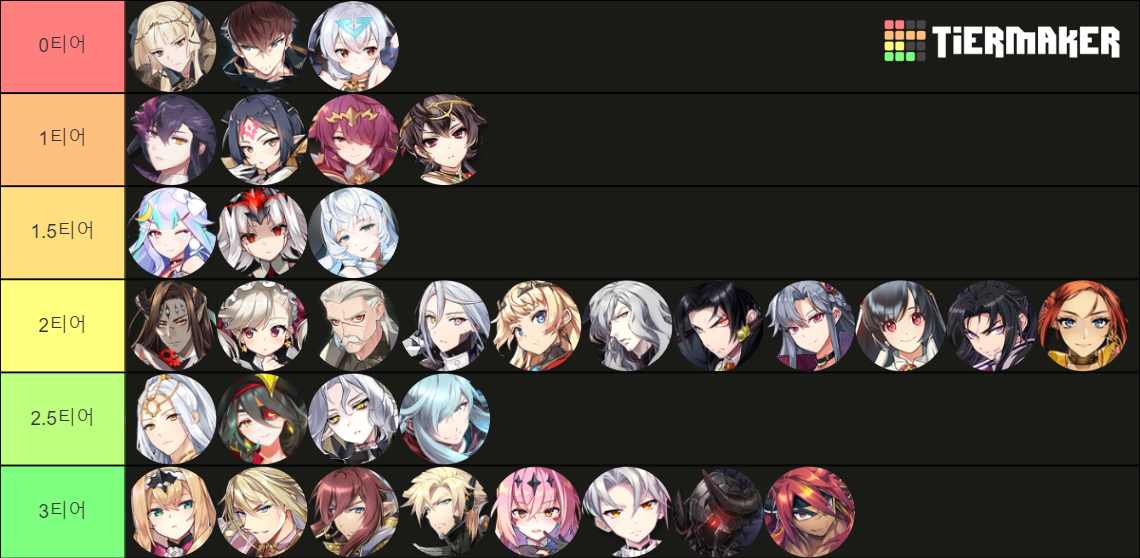 All E7 Heroes (Taeyou) Tier List Rankings) TierMaker