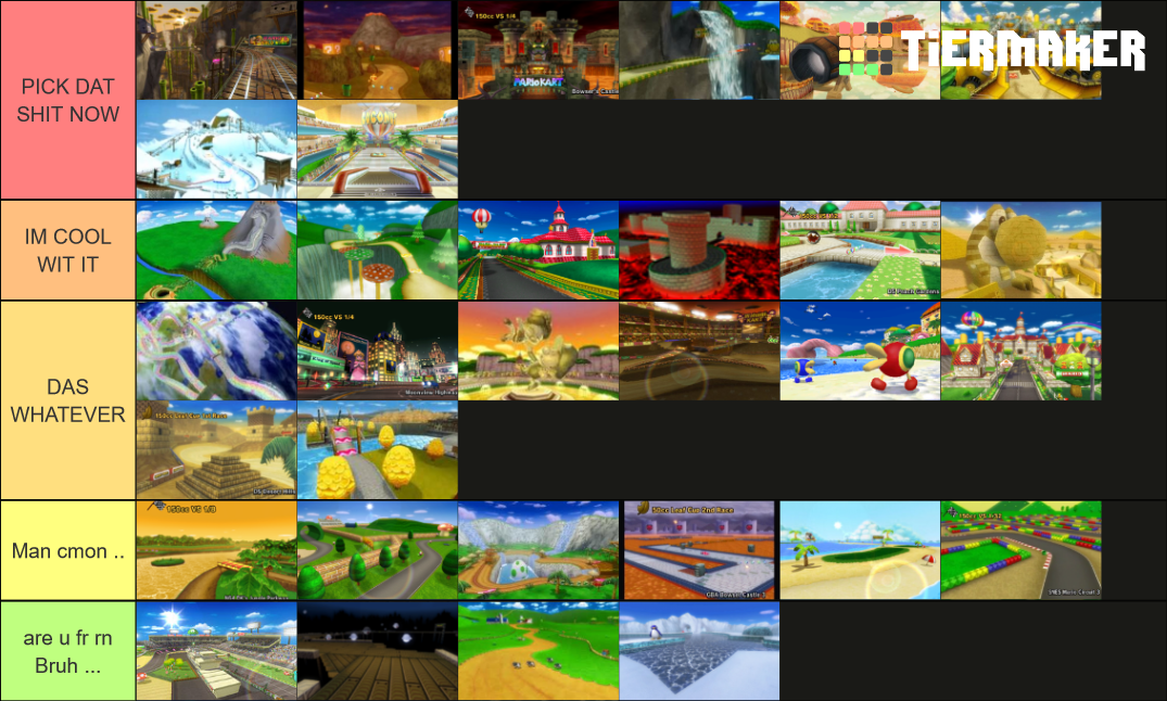 Mario Kart wii tracks Tier List (Community Rankings) - TierMaker