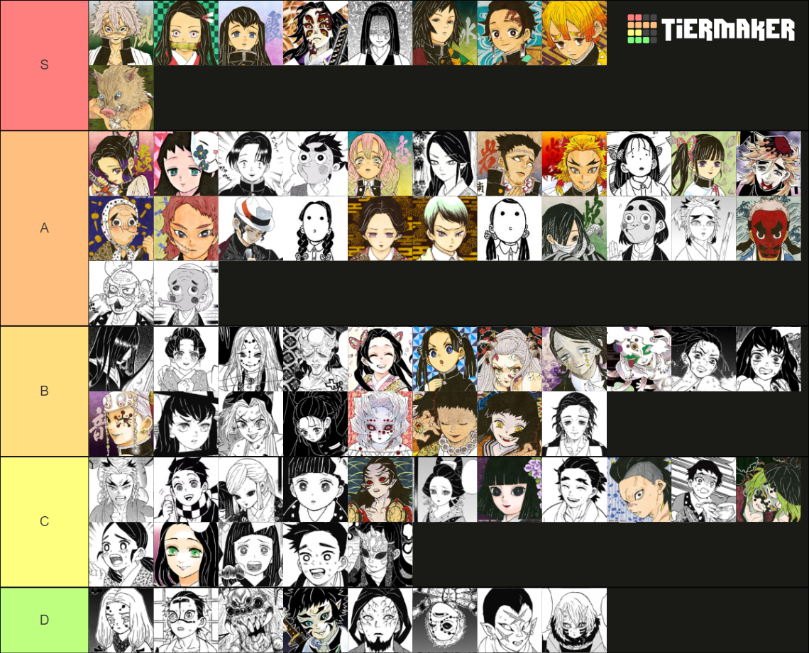 Kimetsu No Yaiba All Characters Tier List Community Rankings Tiermaker