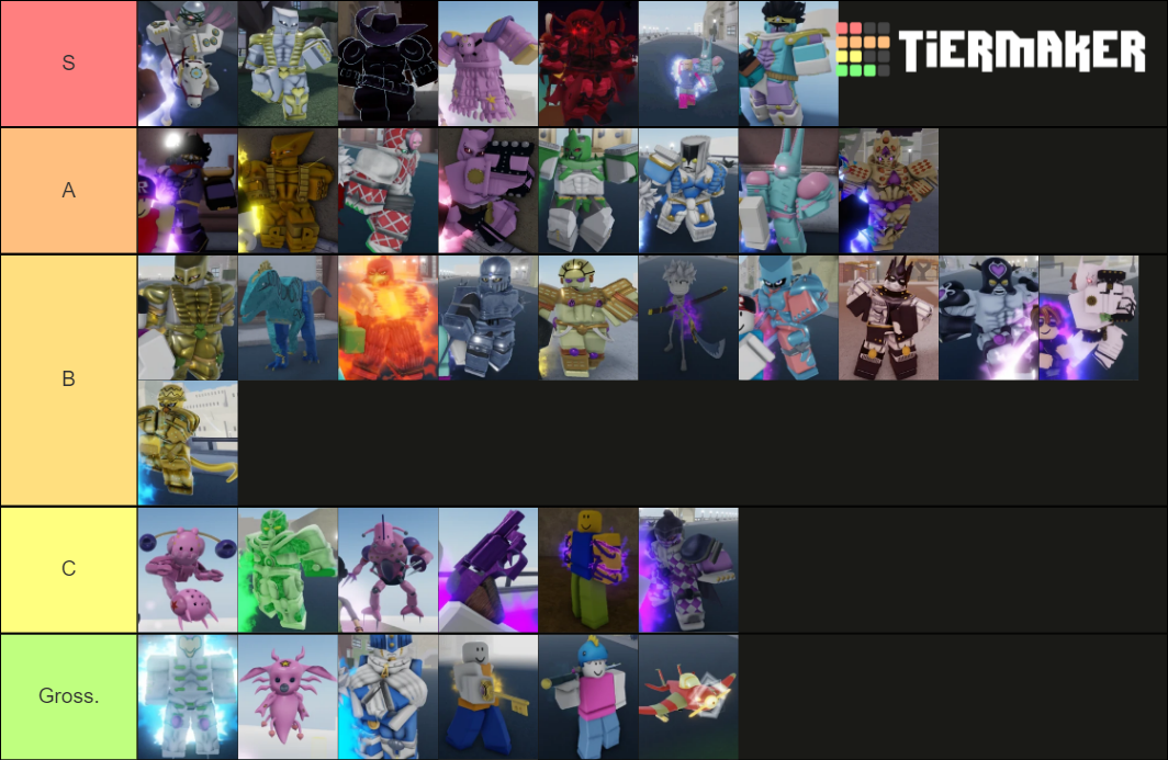 Yba Stand Tier List (Community Rankings) - TierMaker