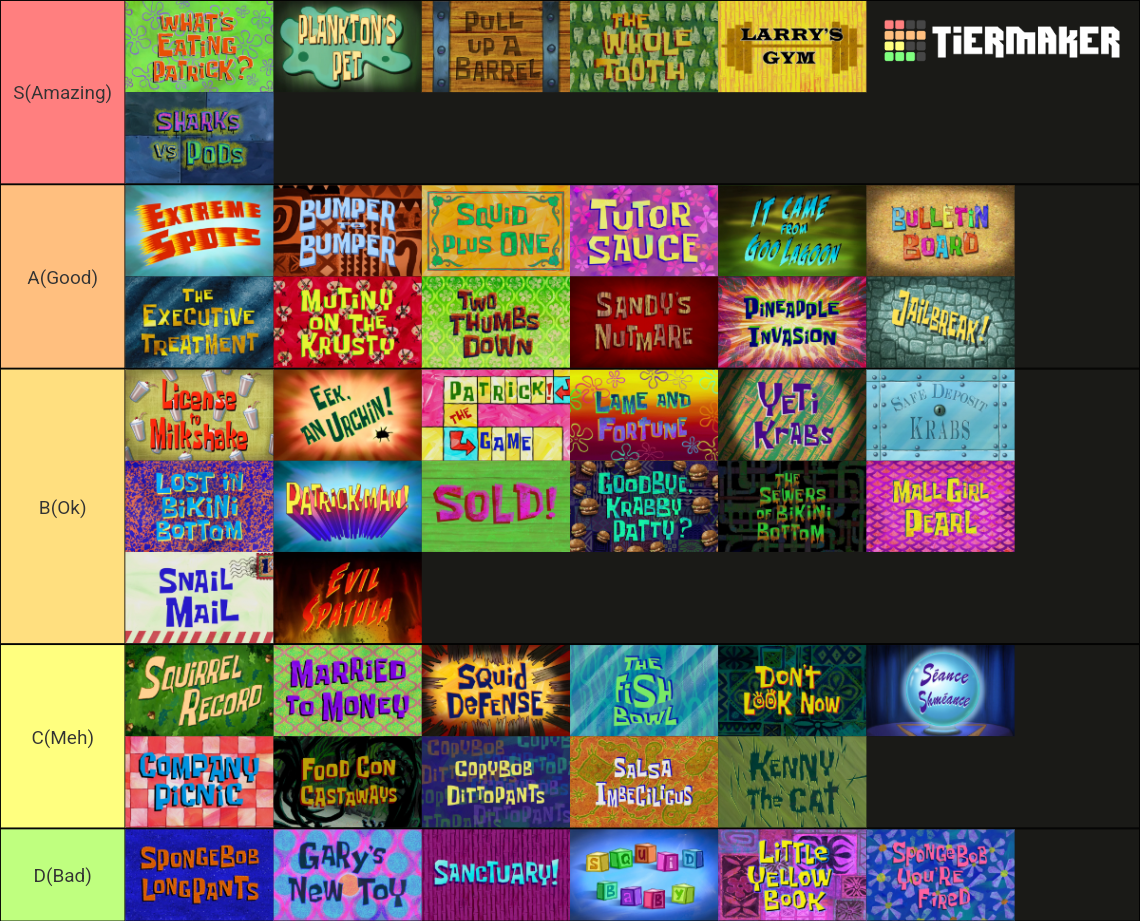 SpongeBob SquarePants Season 9 Episodes Tier List Rankings