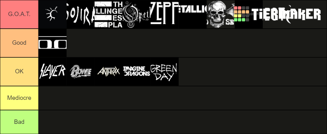 Music Artists Tier List (Community Rankings) - TierMaker