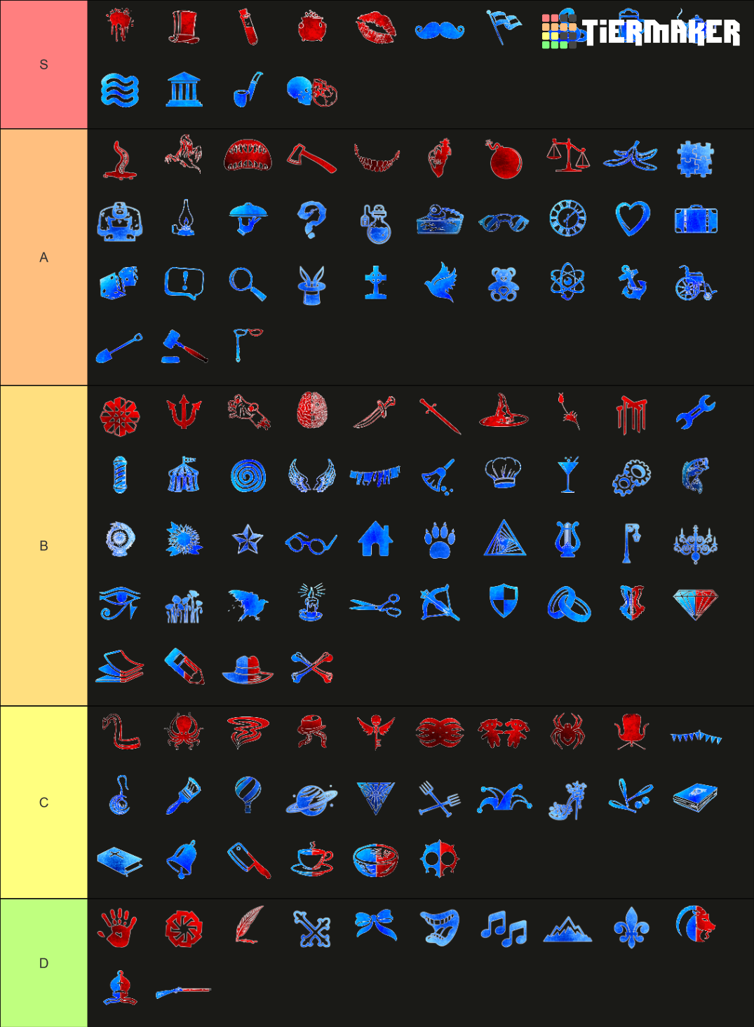 Blood on the Clocktower roles Tier List Rankings) TierMaker