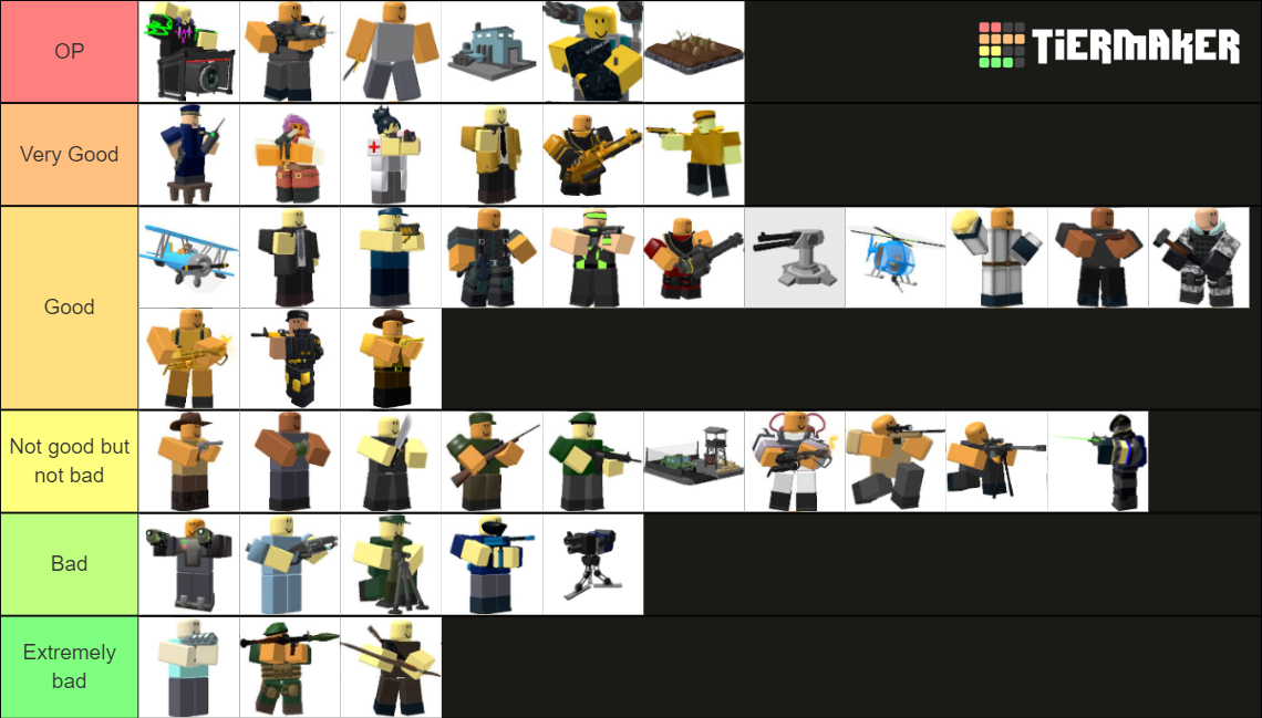 TDS troop tier Tier List (Community Rankings) - TierMaker