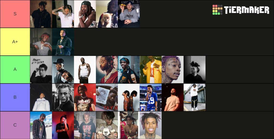 Music Artist Tier List Community Rankings TierMaker music-artist-tier-list-community-rankings-tiermaker