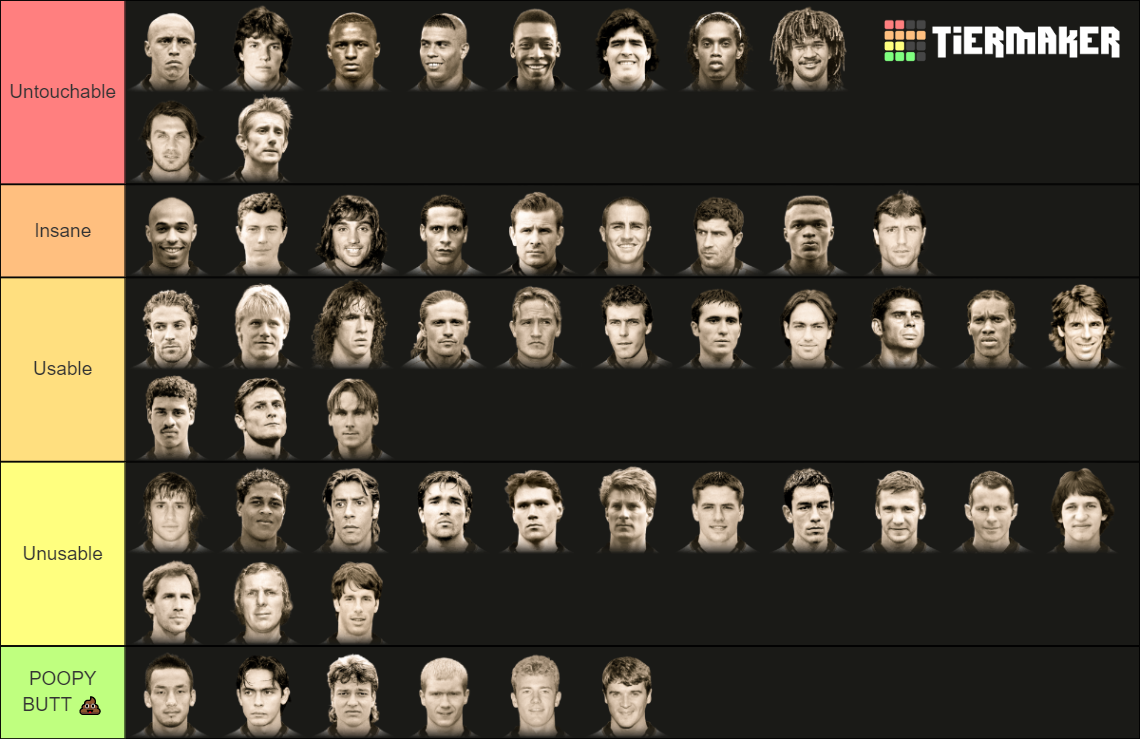 icon-fifa-22-tier-list-community-rankings-tiermaker