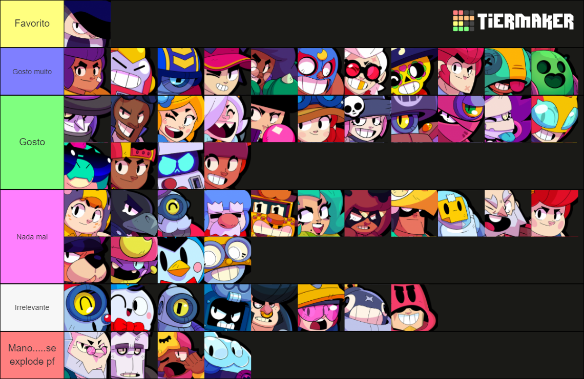 Brawl Stars Brawlers [2022] Tier List (Community Rankings) - TierMaker