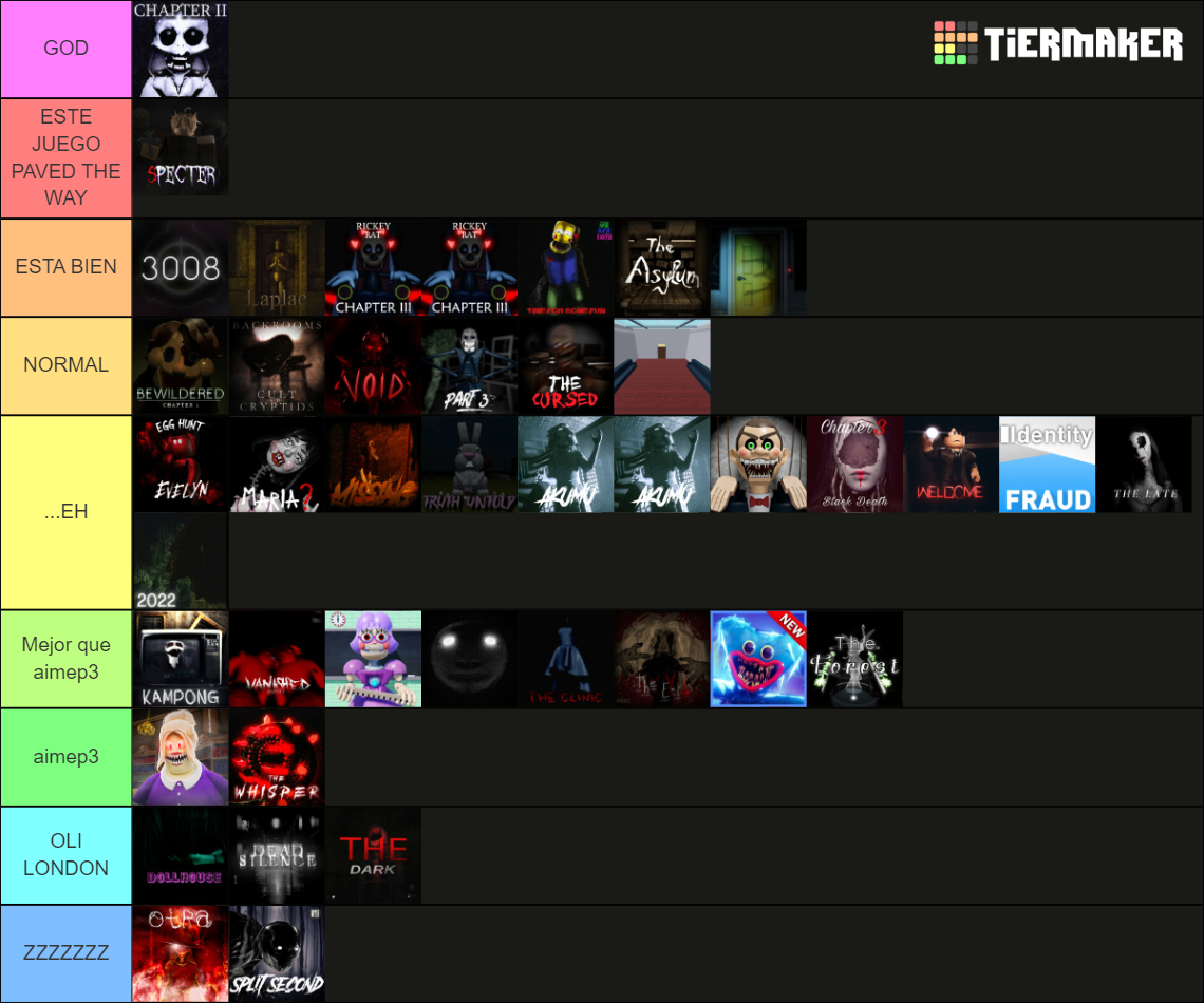 Roblox Horror Games Tier List (Community Rankings) - TierMaker