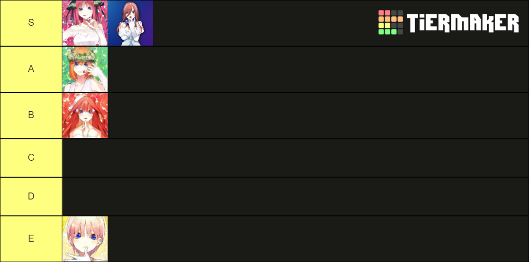 Nakano sister tierlist Tier List (Community Rankings) - TierMaker