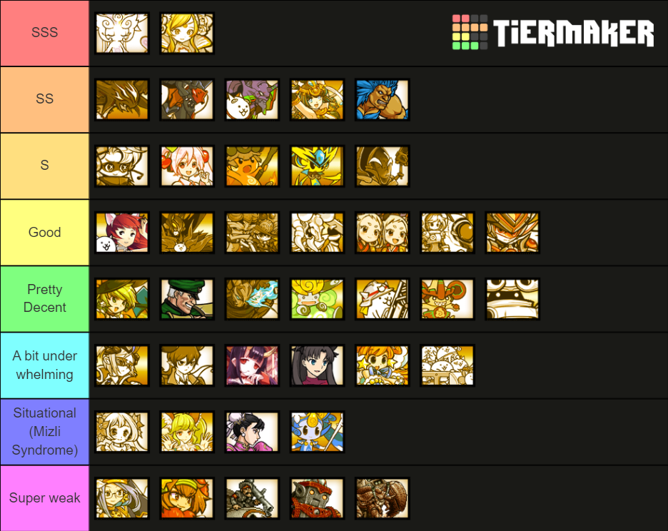 anti-alien-ubers-the-battle-cats-tier-list-community-rankings-tiermaker